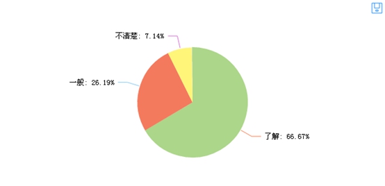 深圳小產(chǎn)權房