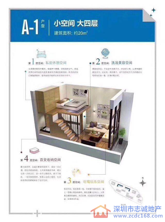 沙井小產權房