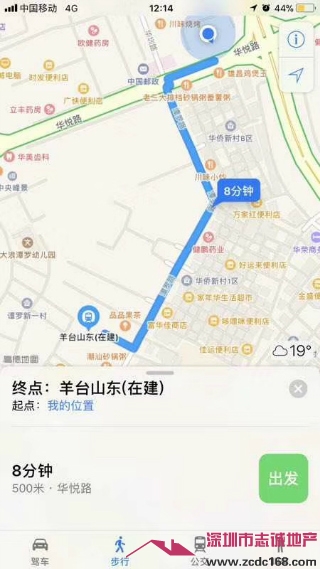 龍華小產權房