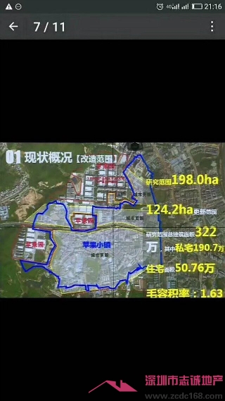 深圳小產權房舊改